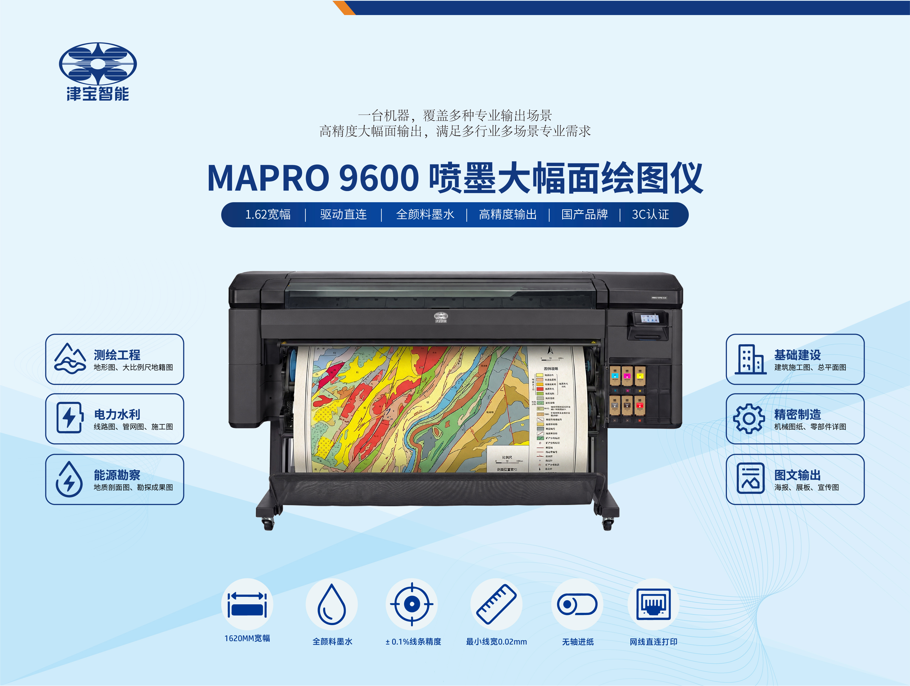 MAPRO 9600 大幅面绘图仪应用场景
